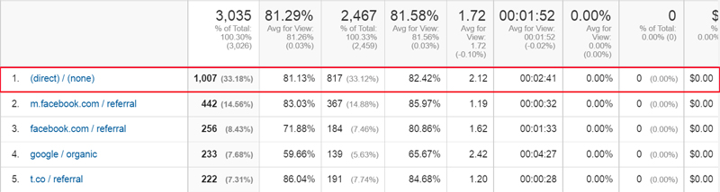 tracking_discrepancies1