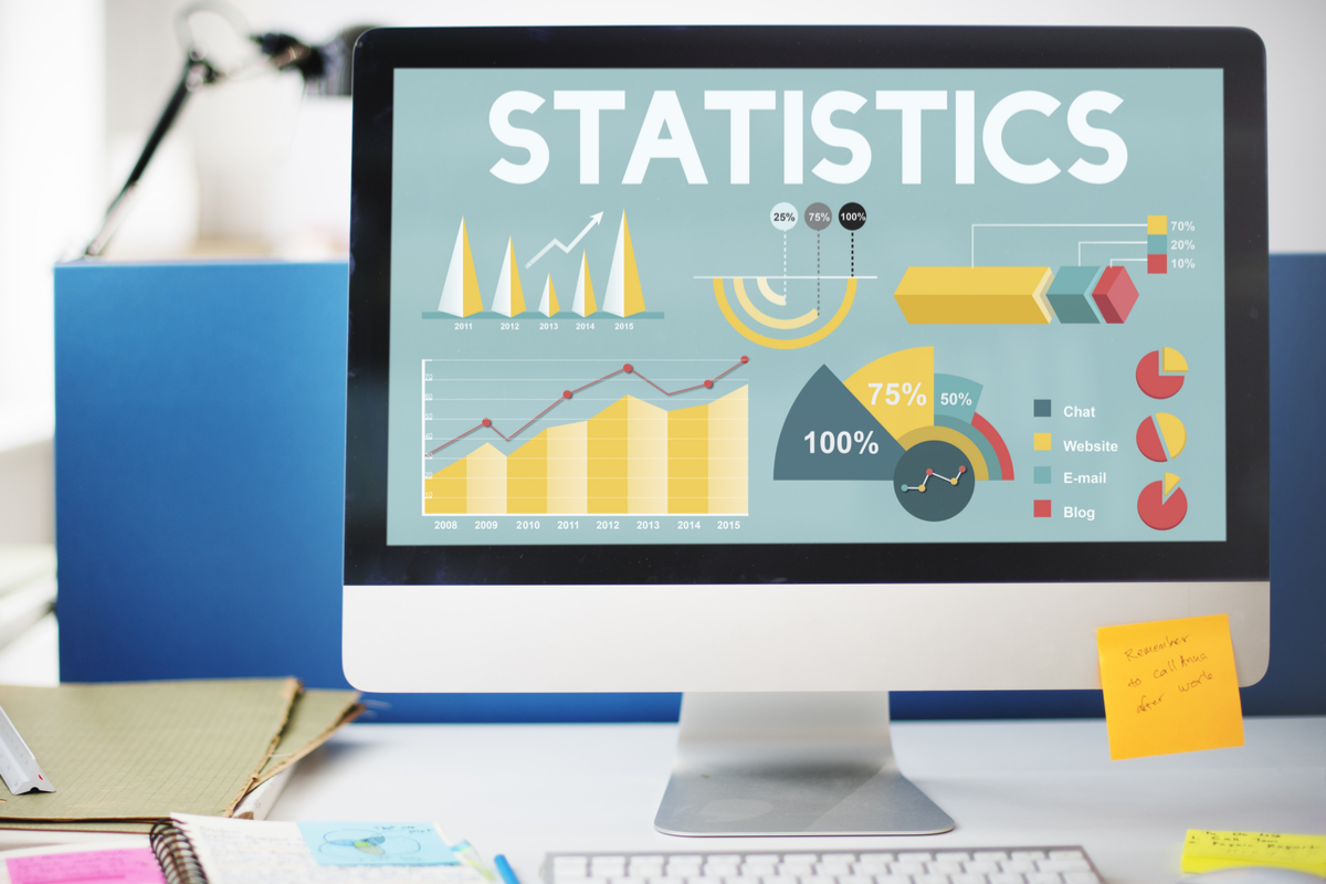 Calculating statistical significance in web analytics